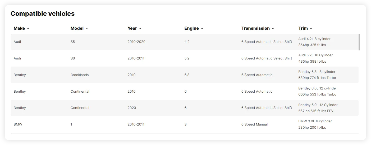Laptop Place Naiorbi
